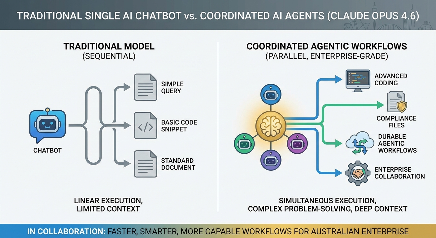 Mid Article - in key features section