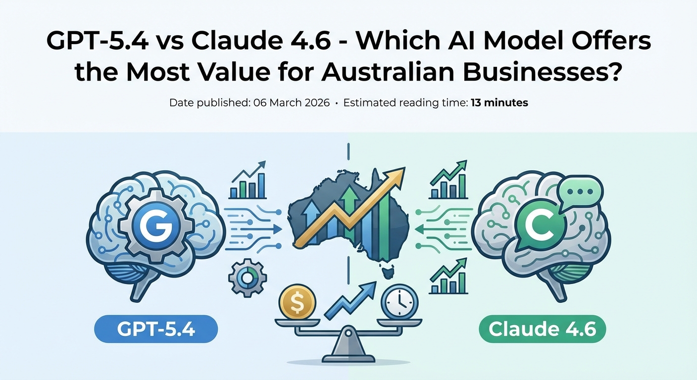 Illustration comparing GPT-5.4 and Claude 4.6 as AI brains evaluating value, money and growth for Australian businesses